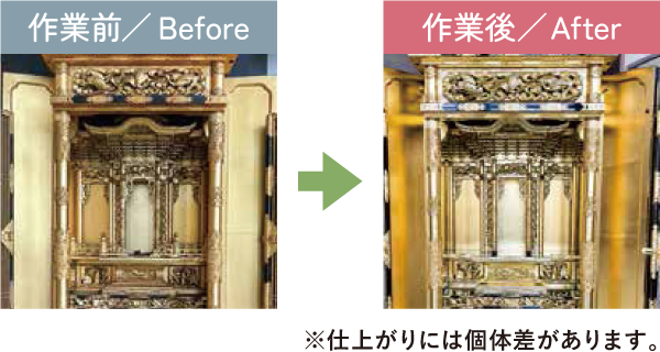 メンテナンス例